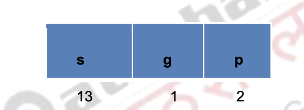 selector-part